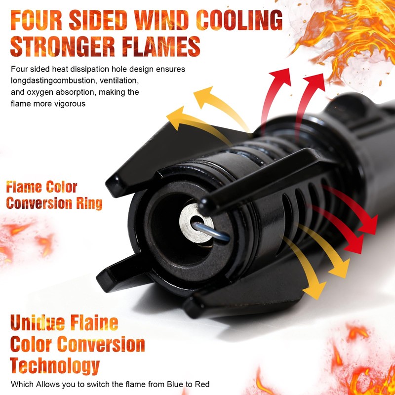 Mini Torch Lighter with Fuel Window - 5" Refillable Butane