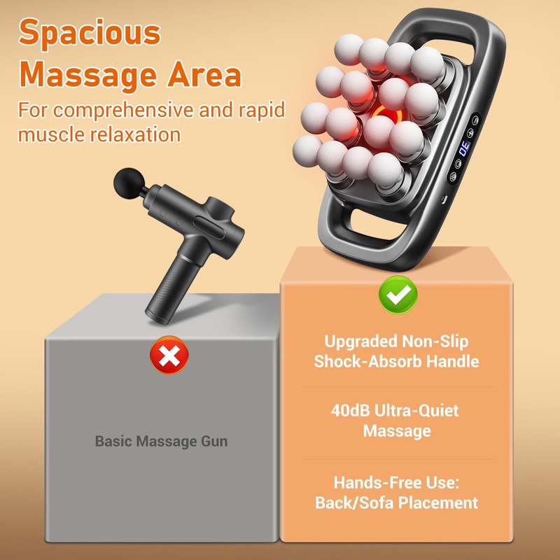 Feyano 16-Head Massage Gun Set for Deep Tissue Massage, 3