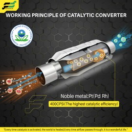 FortunaFlow Catalytic Converter Compatible with Ford Focus 2012-2017 2.0L Front,Replace 16647 30580 19523 674 137(EPA Compliant high flow standard)