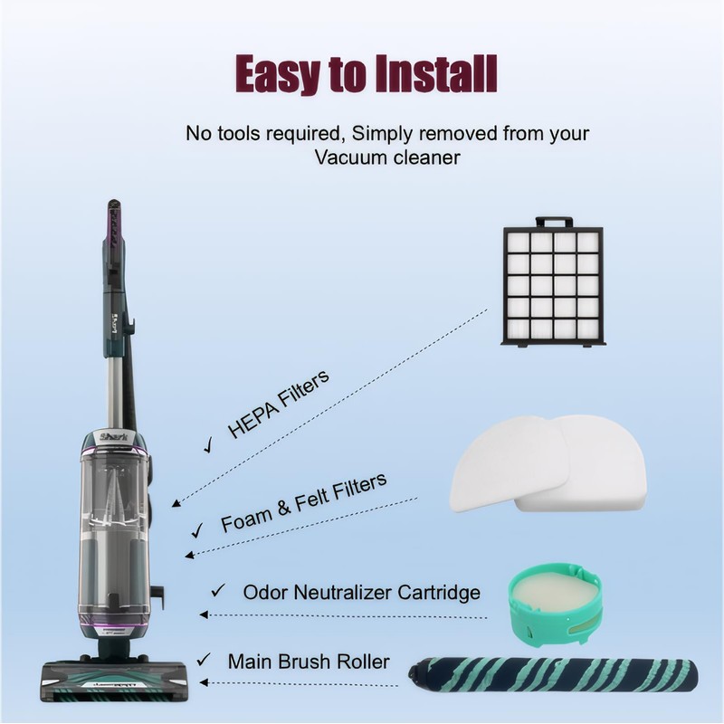 AZ4002 filter Compatible with shark detect pro/Shark Power Detect Upright