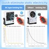 YUCHENGTECH Ionizing Air Blower Static Eliminator ESD Ionizer Fan Anti
