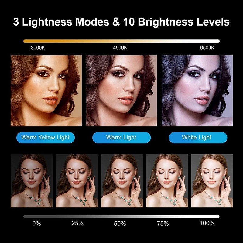 6" Ring Light with Stand & 10 Brightness Level，Selfie Light
