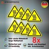 Pack of 8 Warning Stickers 6 x 5 cm Heat