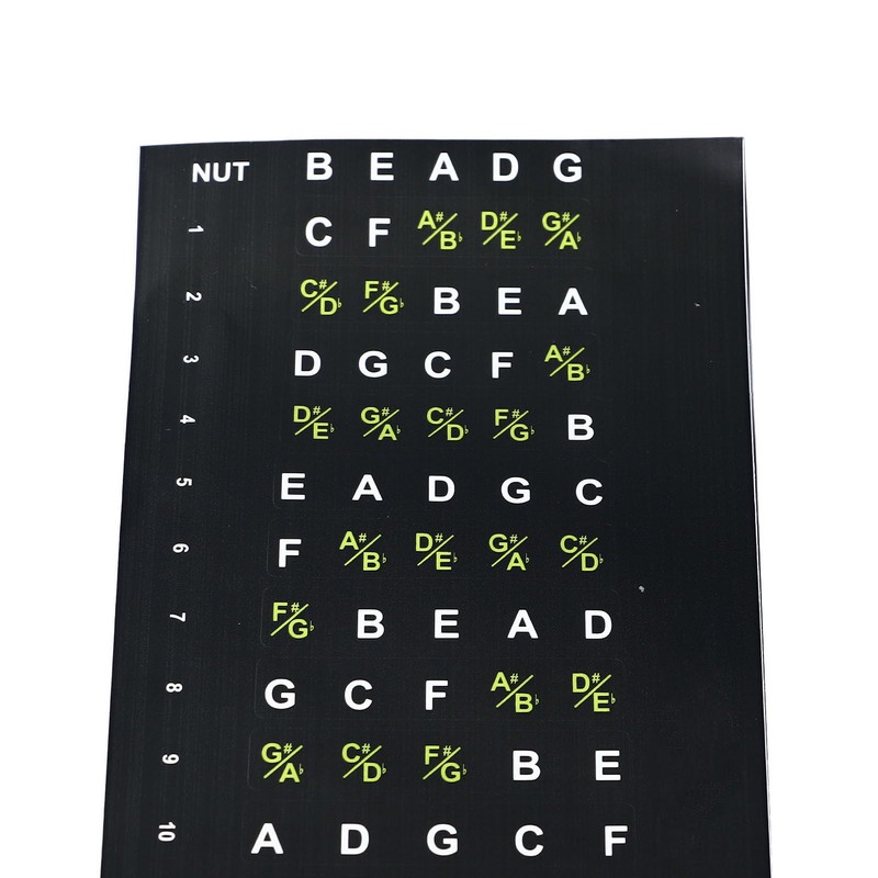 Guitar Fretboard Note Map Removable Fret Stickers Bass Chord Fret