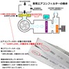 MAHLE LAK544P Air Conditioner Filter, Antibacterial, Antiviral, Deodorizing, PM2.5 Removal,