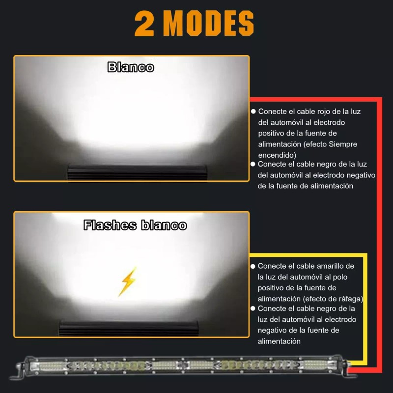 PUNKZZ Barra De Luz Led 20 Pulgadas 52 Led 152w