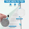 2 Sets Replacement Air400 Filter for Bissell Air400 air purifier,
