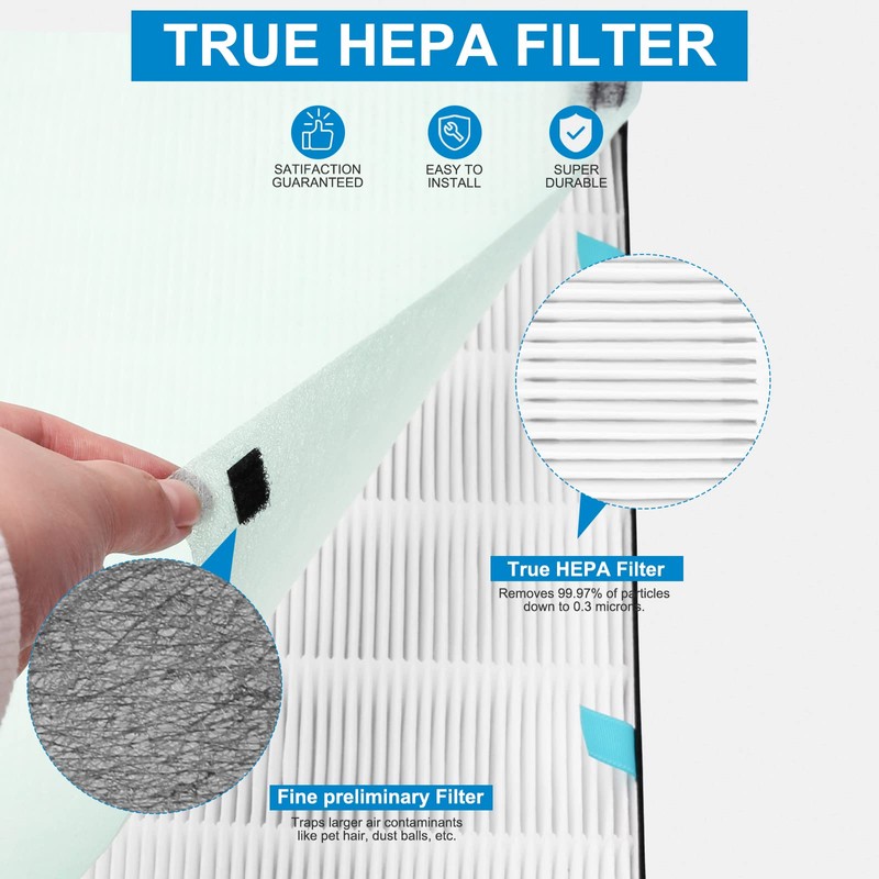 2 Sets Replacement Air400 Filter for Bissell Air400 air purifier,