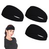 Lyvixora 3-Pack Breathable Workout Headbands for Women - Sports Hairband