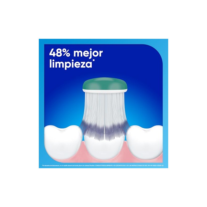 Sensodyne Cepillo de Dientes para Dientes Sensibles Protección Completa, Suave,