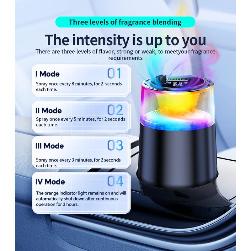 Smart Car Air Freshener with RGB Ambient Light, Car Aroma