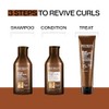 REDKEN-Hydramelt All Soft Mega Curls de Redken |Tratamiento sin enjuague