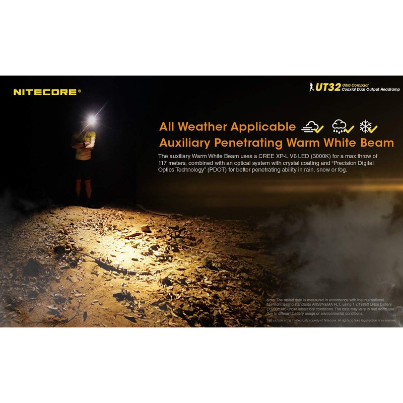 NiteCore Unisex - Adult UT32 Headlamp, Black, One Size