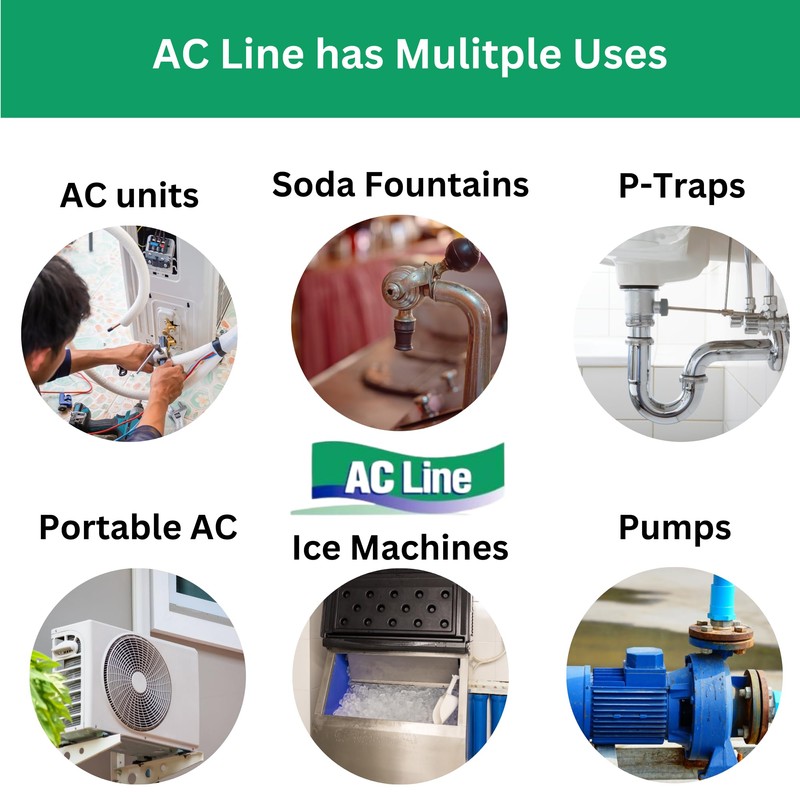 AC Drain Line Cleaner - 4 Pack / 12 Month