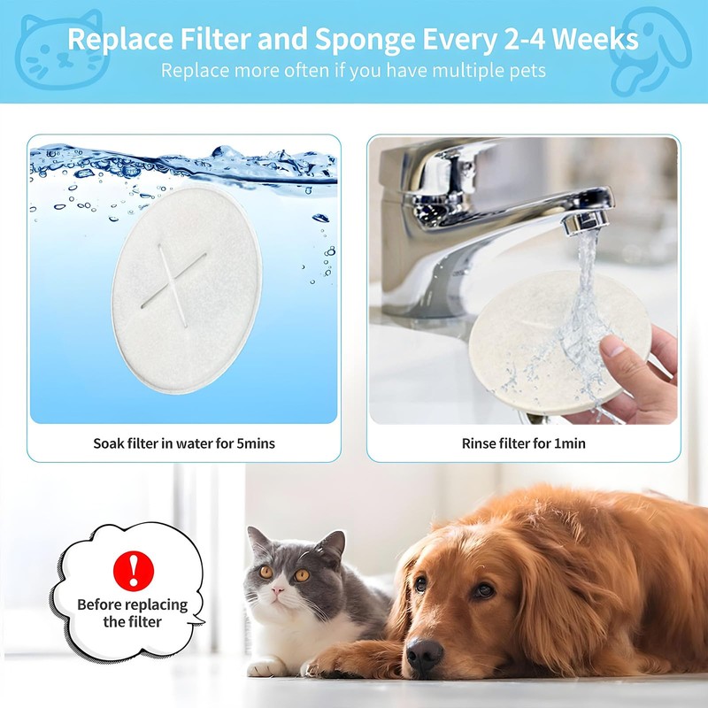 7L Cat Water Fountain Filter, Wireless Dog Water Fountain Filter