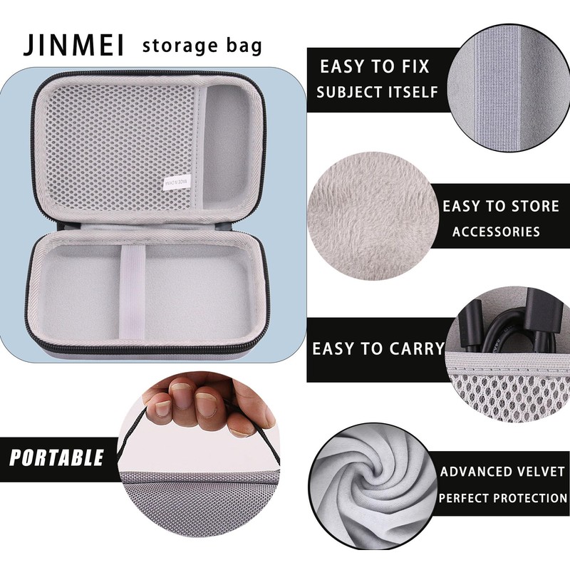 JINMEI Hard EVA Carrying Storage Case Compatible with Retroid Pocket