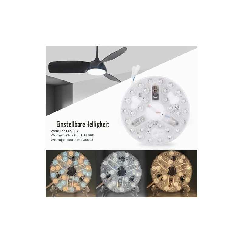 Asixxsix 5.3" LED Ceiling Light Retrofit Kit Replacement Panel Ceiling
