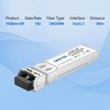 10GBase-SR SFP+ Transceiver,10G Multi-Mode SFP+ LC Module 850nm,up to 300