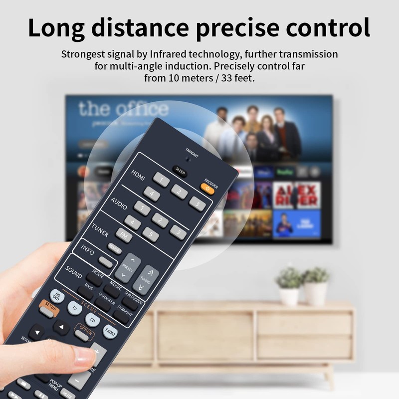 RAV523 ZJ66520 Remote Control Replacement for Yamaha AV Receiver RX-V571