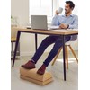 HEETA Foot Rest Under Desk, Ergonomic Desk Foot Rest Adjustable