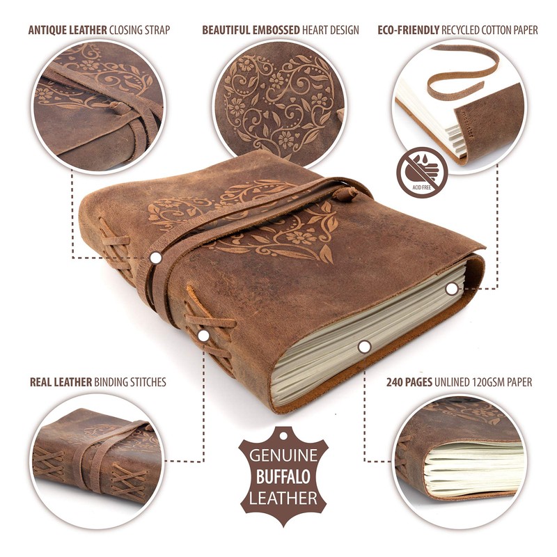 Heart Journal