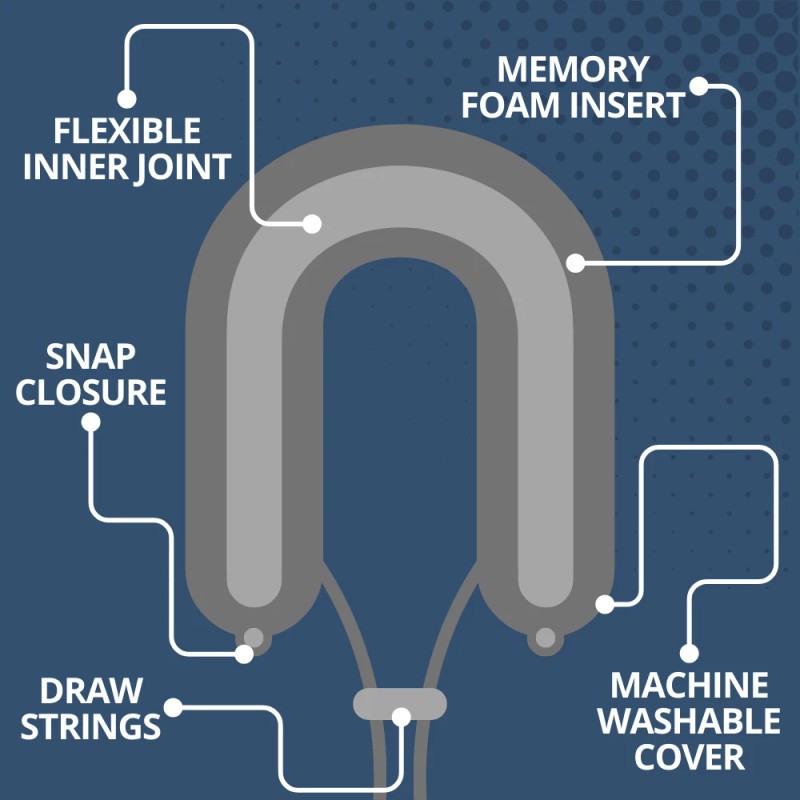 TALA Medical Memory Foam Travel Pillow & Neck Brace |