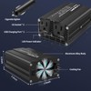 500W Car Power Inverter, LVYUAN Car Outlet Adapter Dual USB