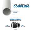 Fernco P1056-215 Cast Iron, Plastic and Steel Pipe Flexible Coupling