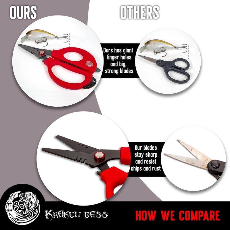 Kraken Bass Fishing Scissors - Fits Big Hands or Gloves