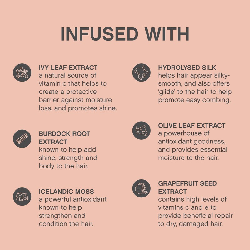 KEVIN.MURPHY STAYING.ALIVE - Leave-In Treatment - For Dry, Damaged or