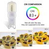 Sriomny G9 LED Bulb 10 Pack , 2W 20W Halogen