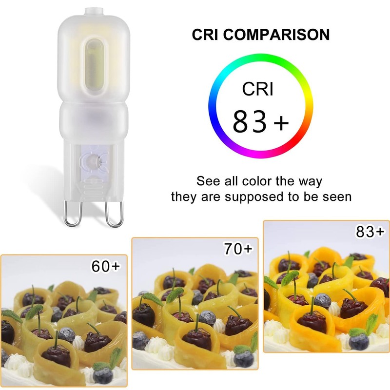 Sriomny G9 LED Bulb 10 Pack , 2W 20W Halogen