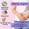 Vaginitis Test Kit, Rapid Screening for Common Vaginal Discomfort Causes