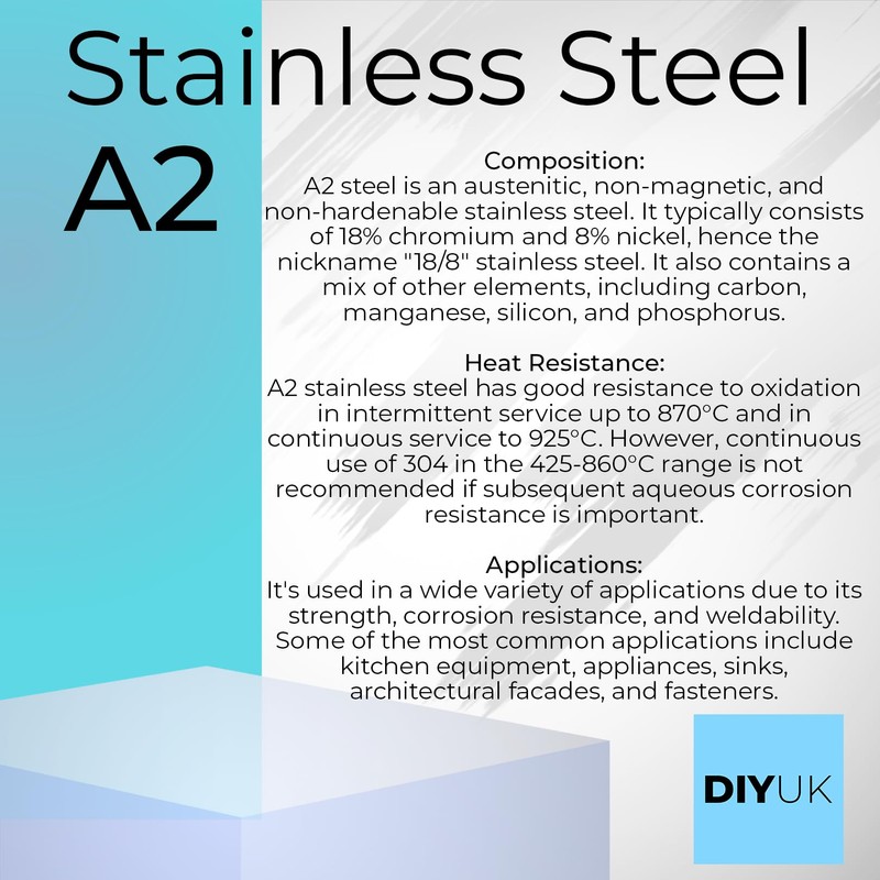 SS8® 2 x Flange Nuts Stainless Steel M10 (10mm) Hex