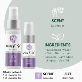 Mist N’ Go by Omaze Travel Bathroom Spray for Toilet Spray Odor Eliminator - Travel Toilet Spray for Bathroom Air Freshener Spray for Bathroom Deodorizer - Lavender Daily Pack (2oz x1 + 1oz x1)