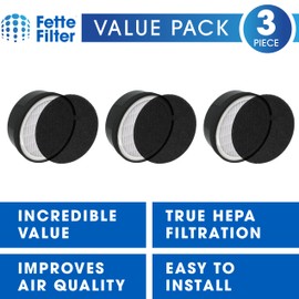 LV-H132-RF Premium H13 True HEPA Replacement Filter Compatible with Levoit Air Purifier LV-H132 Also Compatible with other select Air Purifiers see listing for details Pack of 3