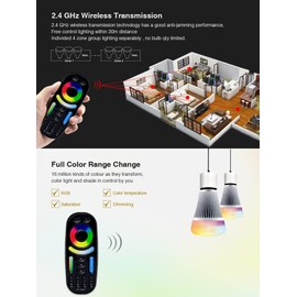LIGHTEU®, Miboxer RGBCCT 4 Zone Dimmable 2.4Ghz RF full touch Remote Control, FUT092-B