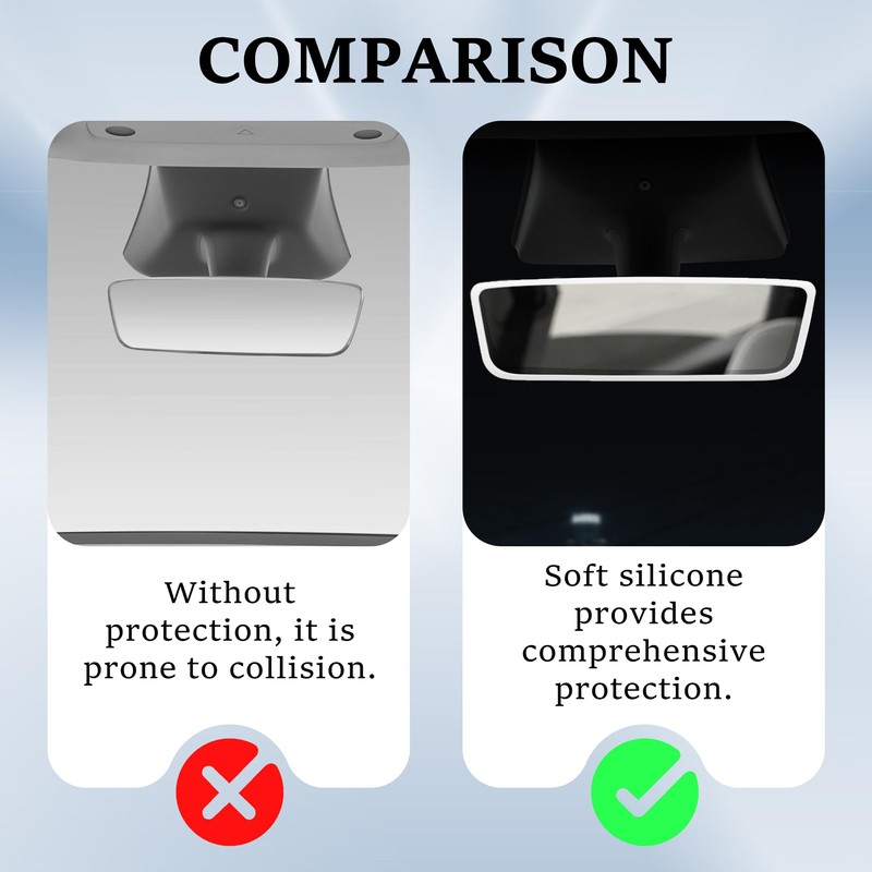 Silicone Mirror Edge Guard Compatible with Model 3 Model Y,