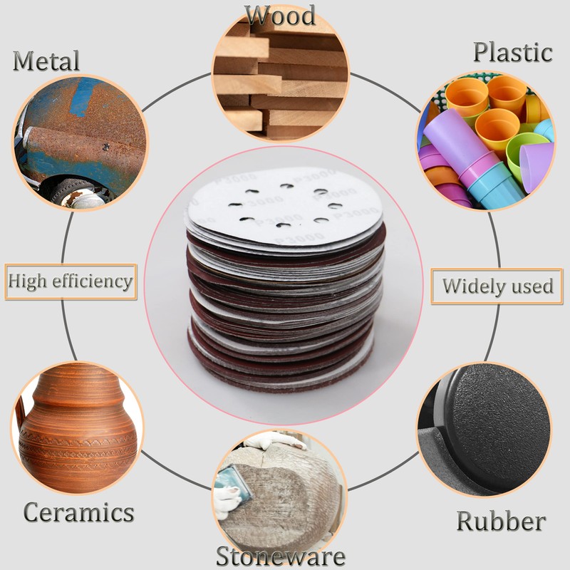 Piowio 80 Pcs 5 inch 8 Holes Sanding Discs 320