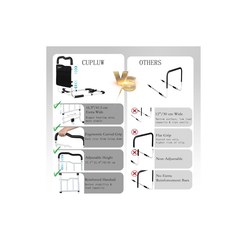 Cupluw Bed Rails for Elderly Adults Safety, Upgraded Extra Wide