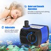 AQUANEAT Small Fountain Pump, 80 GPH Mini Submersible Water Pump