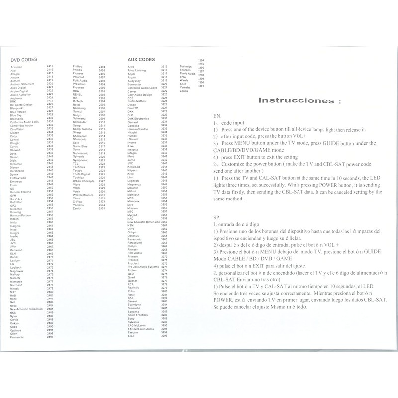 Remote Control Replacement fit for Bose CineMate 520, 220, 130