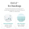 REJURAN® Moisture Cream, c-PDRN® - Daily Moisturizer for Long-Lasting Hydration