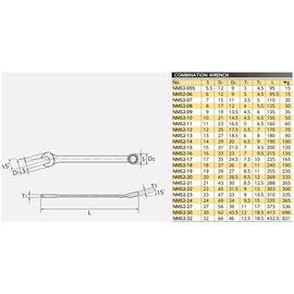 KTC (ke-te-si-) nepurosu Combination Wrench NMS2 – 13 