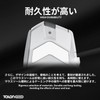 TALONGAMES Mouse Sole, Round Edge, Sole, Mouse Feet for Logicool