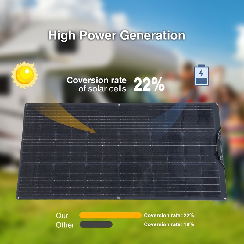 WUZECK 100W Flexible Home Solar Panel Kit Monocrystallin