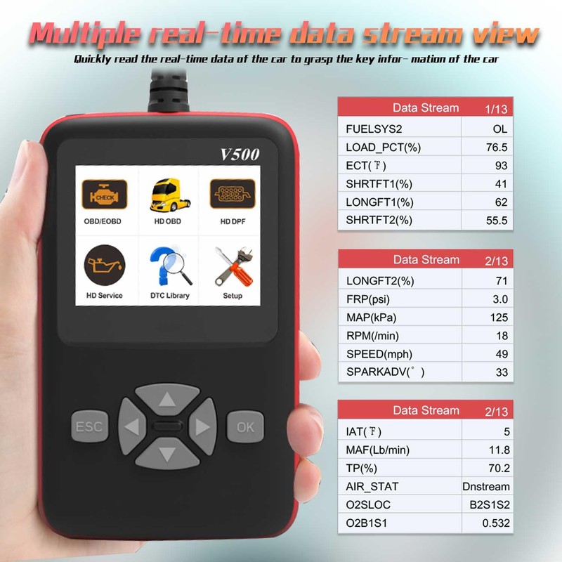 RXQRX V500 OBD2 Scanner, Automotive OBD II Scanner Fault Diagnosis,