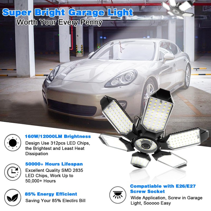 POLARPRA LED Garage Light - 160W LED Garage Ceiling Lights