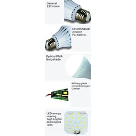 LED Intelligent Light Bulbs, TDA(TM) E27 Emergency Lamp Bulbs Household Lighting Bulbs 6000K White Lightbulbs (4 in a Pack) (5W)