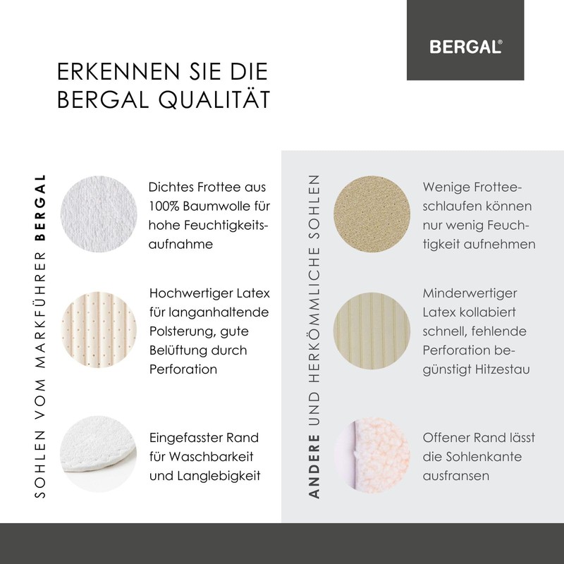 BERGAL COTTON 1 Pair Barefoot Soles, Soft & Thin, 100%